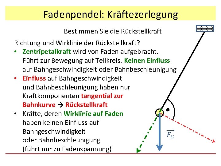 Fadenpendel: Kräftezerlegung Bestimmen Sie die Rückstellkraft Richtung und Wirklinie der Rückstellkraft? • Zentripetalkraft wird