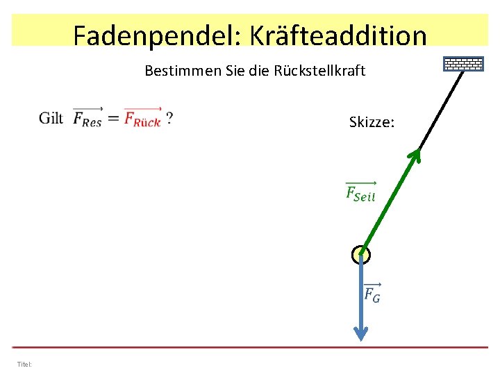 Fadenpendel: Kräfteaddition Bestimmen Sie die Rückstellkraft Skizze: Titel: 