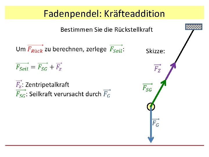 Fadenpendel: Kräfteaddition Bestimmen Sie die Rückstellkraft Skizze: 