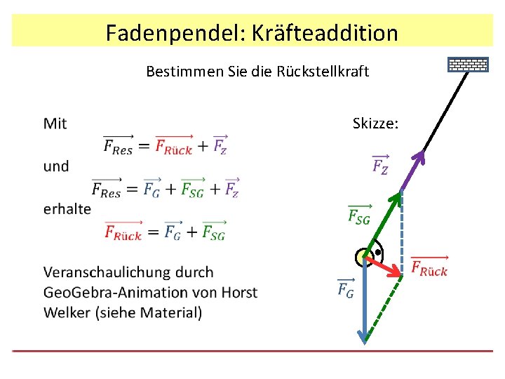 Fadenpendel: Kräfteaddition Bestimmen Sie die Rückstellkraft Skizze: 