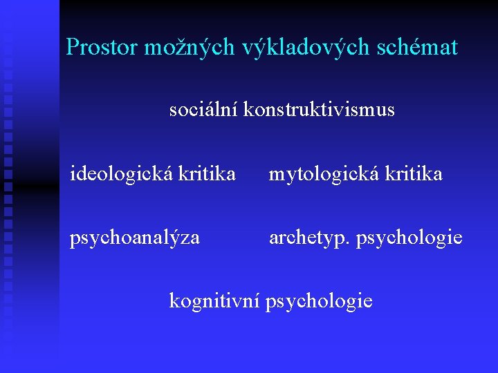 Prostor možných výkladových schémat sociální konstruktivismus ideologická kritika mytologická kritika psychoanalýza archetyp. psychologie kognitivní