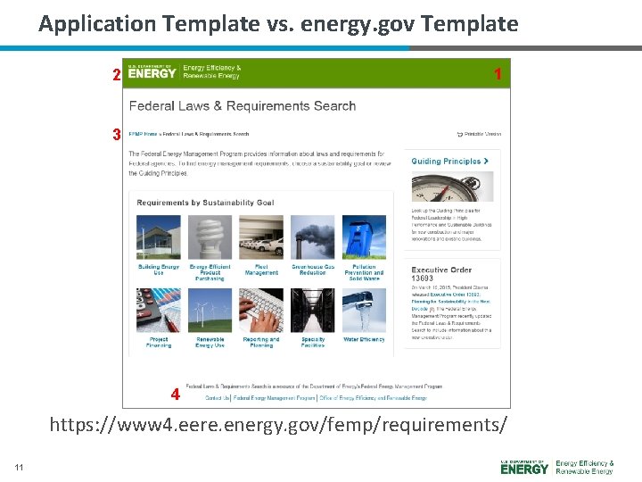 Application Template vs. energy. gov Template 1 2 3 4 https: //www 4. eere.