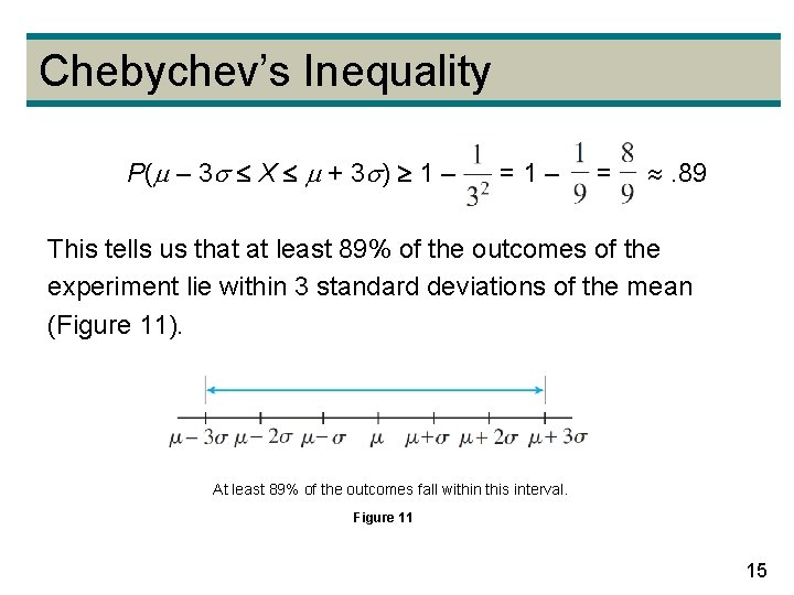 Chebychev’s Inequality P( – 3 X + 3 ) 1 – =1– = .