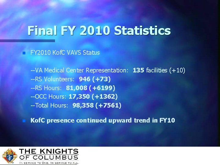 Final FY 2010 Statistics n FY 2010 Kof. C VAVS Status --VA Medical Center