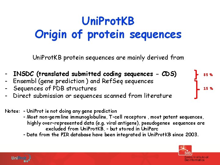 Uni. Prot. KB Origin of protein sequences Uni. Prot. KB protein sequences are mainly