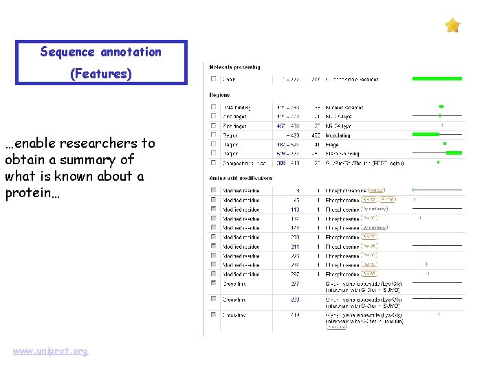 Sequence annotation (Features) …enable researchers to obtain a summary of what is known about