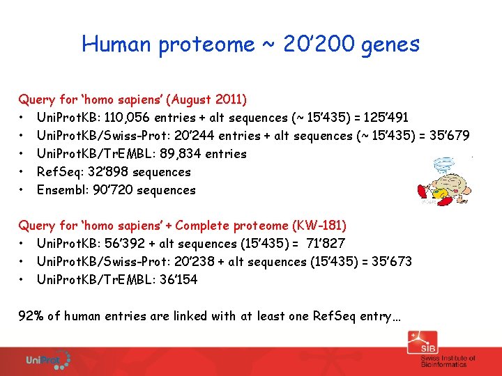 Human proteome ~ 20’ 200 genes Query for ‘homo sapiens’ (August 2011) • Uni.