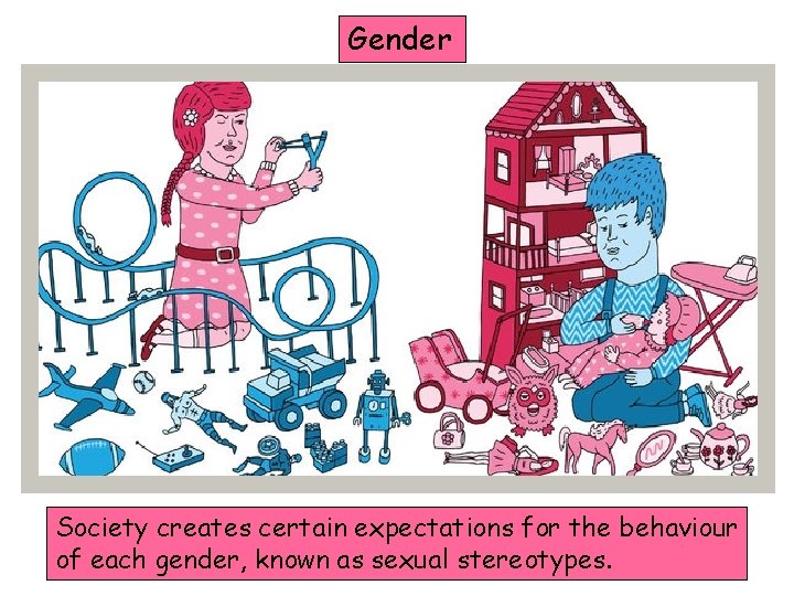 Gender Society creates certain expectations for the behaviour of each gender, known as sexual