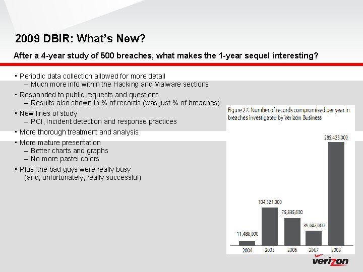 2009 DBIR: What’s New? After a 4 -year study of 500 breaches, what makes