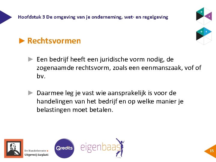 Hoofdstuk 3 De omgeving van je onderneming, wet- en regelgeving ► Rechtsvormen ► Een
