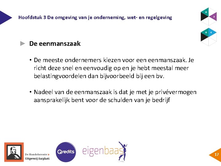 Hoofdstuk 3 De omgeving van je onderneming, wet- en regelgeving ► De eenmanszaak •