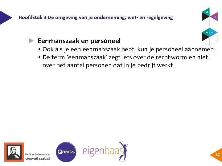 Hoofdstuk 3 De omgeving van je onderneming, wet- en regelgeving ► Eenmanszaak en personeel