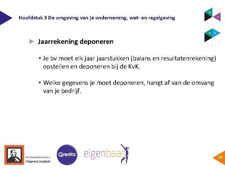 Hoofdstuk 3 De omgeving van je onderneming, wet- en regelgeving ► Jaarrekening deponeren •