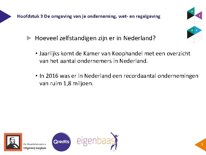 Hoofdstuk 3 De omgeving van je onderneming, wet- en regelgeving ► Hoeveel zelfstandigen zijn