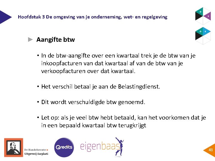 Hoofdstuk 3 De omgeving van je onderneming, wet- en regelgeving ► Aangifte btw •