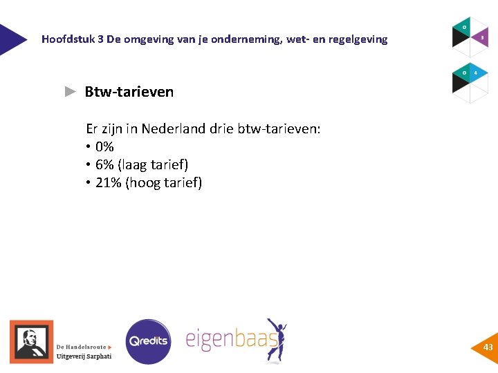 Hoofdstuk 3 De omgeving van je onderneming, wet- en regelgeving ► Btw-tarieven Er zijn
