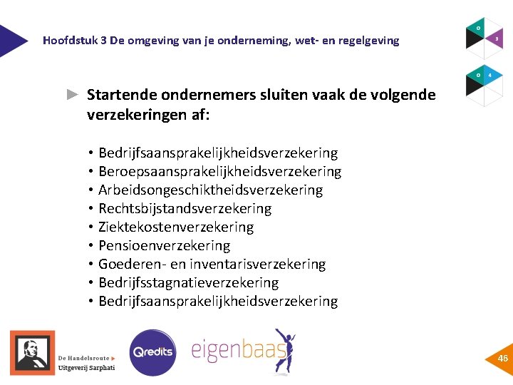 Hoofdstuk 3 De omgeving van je onderneming, wet- en regelgeving ► Startende ondernemers sluiten