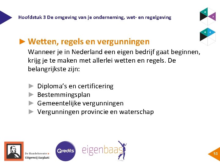 Hoofdstuk 3 De omgeving van je onderneming, wet- en regelgeving ► Wetten, regels en