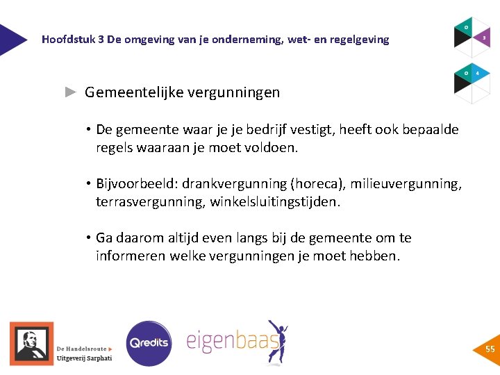 Hoofdstuk 3 De omgeving van je onderneming, wet- en regelgeving ► Gemeentelijke vergunningen •