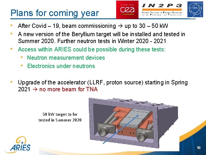 Plans for coming year • • After Covid – 19, beam commissioning up to