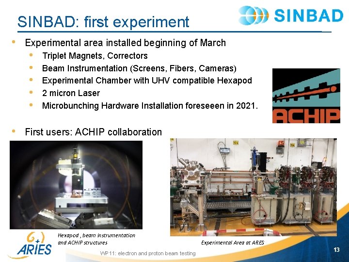 SINBAD: first experiment • • Experimental area installed beginning of March • • •