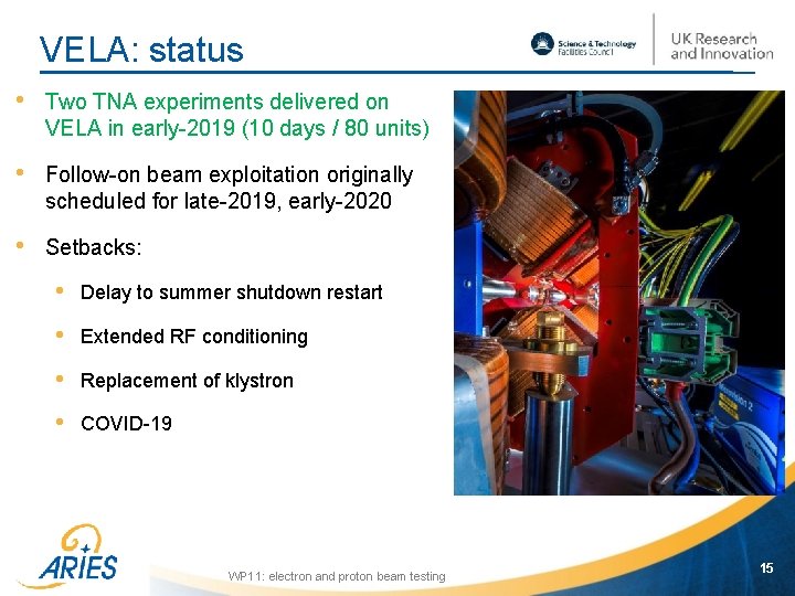 VELA: status • Two TNA experiments delivered on VELA in early-2019 (10 days /