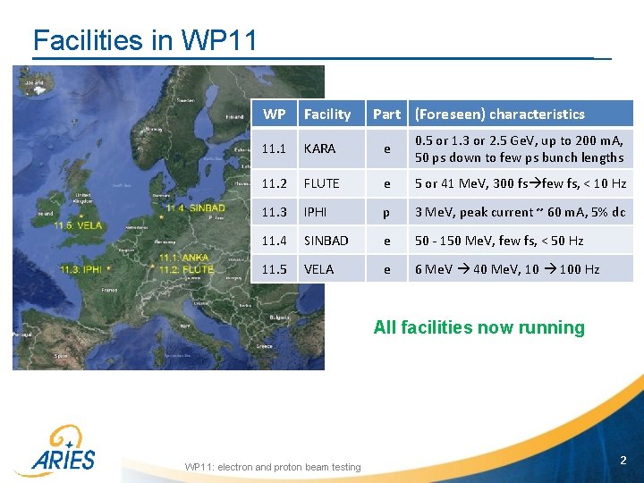 Facilities in WP 11 WP Facility Part (Foreseen) characteristics 11. 1 KARA e 0.