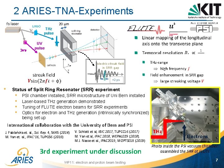 2 ARIES-TNA-Experiments fs laser Li. Nb. O n 3´n 3 20 µm THz pulse