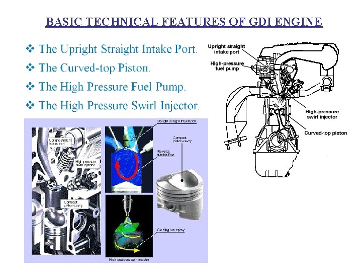 BASIC TECHNICAL FEATURES OF GDI ENGINE 