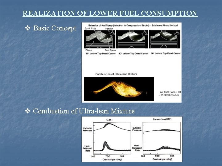 REALIZATION OF LOWER FUEL CONSUMPTION v Basic Concept v Combustion of Ultra-lean Mixture 