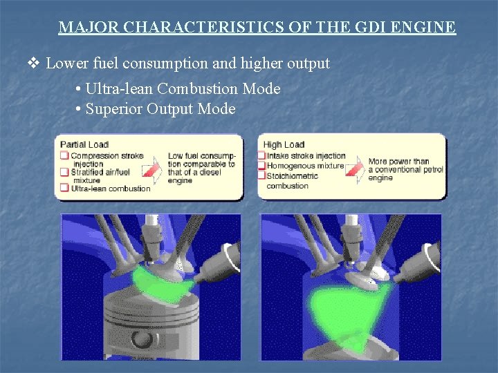 MAJOR CHARACTERISTICS OF THE GDI ENGINE v Lower fuel consumption and higher output •