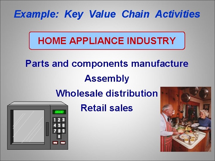 Example: Key Value Chain Activities HOME APPLIANCE INDUSTRY Parts and components manufacture Assembly Wholesale