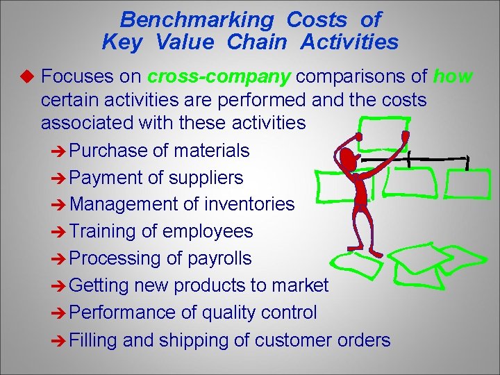 Benchmarking Costs of Key Value Chain Activities u Focuses on cross-company comparisons of how