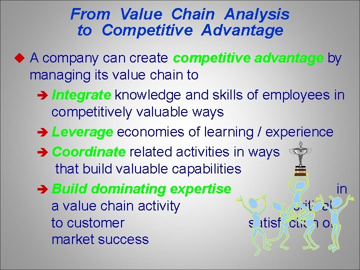 From Value Chain Analysis to Competitive Advantage u A company can create competitive advantage