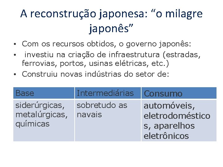A reconstrução japonesa: “o milagre japonês” • Com os recursos obtidos, o governo japonês: