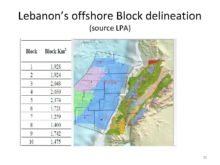 Lebanon’s offshore Block delineation (source LPA) 20 