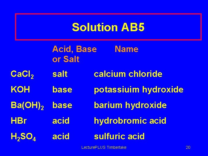 Solution AB 5 Acid, Base or Salt Name Ca. Cl 2 salt calcium chloride
