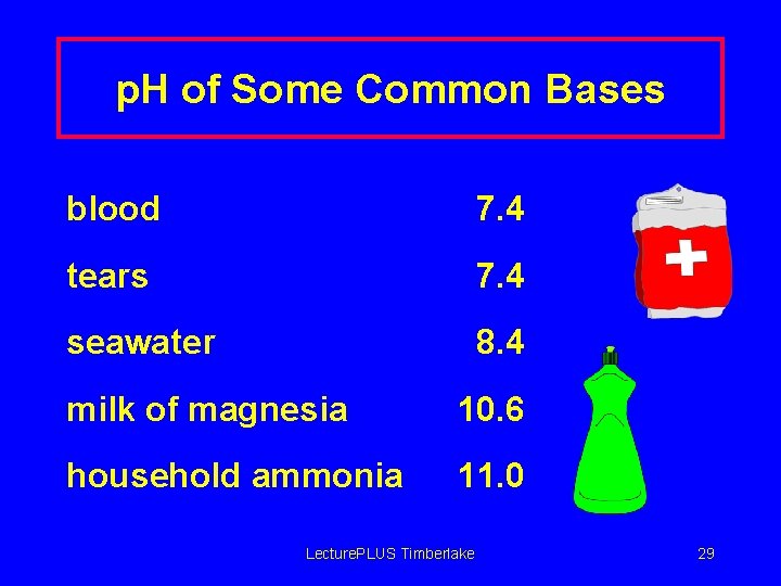 p. H of Some Common Bases blood 7. 4 tears 7. 4 seawater 8.