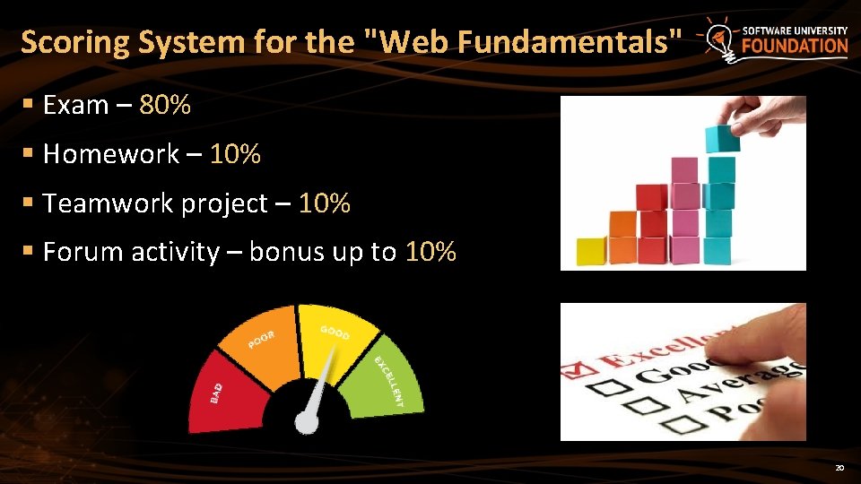 Scoring System for the "Web Fundamentals" § Exam – 80% § Homework – 10%