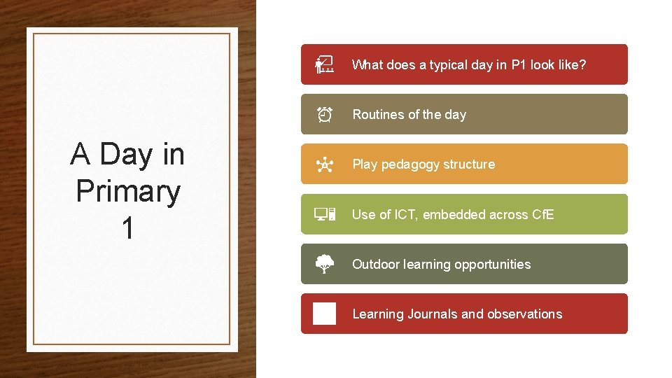 What does a typical day in P 1 look like? Routines of the day