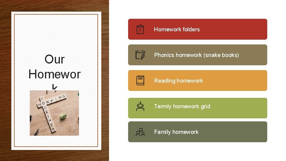 Homework folders Our Homewor k Phonics homework (snake books) Reading homework Termly homework grid