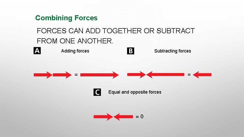 Combining Forces FORCES CAN ADD TOGETHER OR SUBTRACT FROM ONE ANOTHER. Adding forces Subtracting