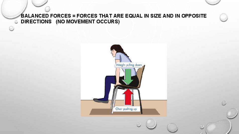 BALANCED FORCES = FORCES THAT ARE EQUAL IN SIZE AND IN OPPOSITE DIRECTIONS (NO