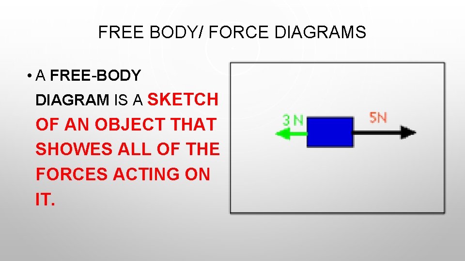 FREE BODY/ FORCE DIAGRAMS • A FREE-BODY DIAGRAM IS A SKETCH OF AN OBJECT