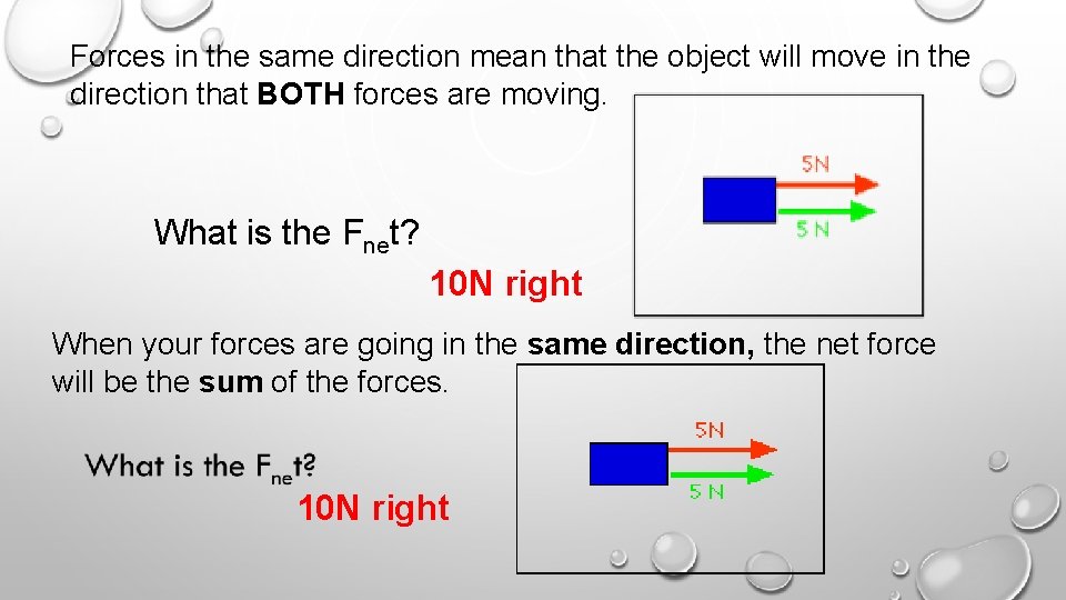 Forces in the same direction mean that the object will move in the direction