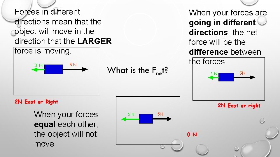 Forces in different directions mean that the object will move in the direction that