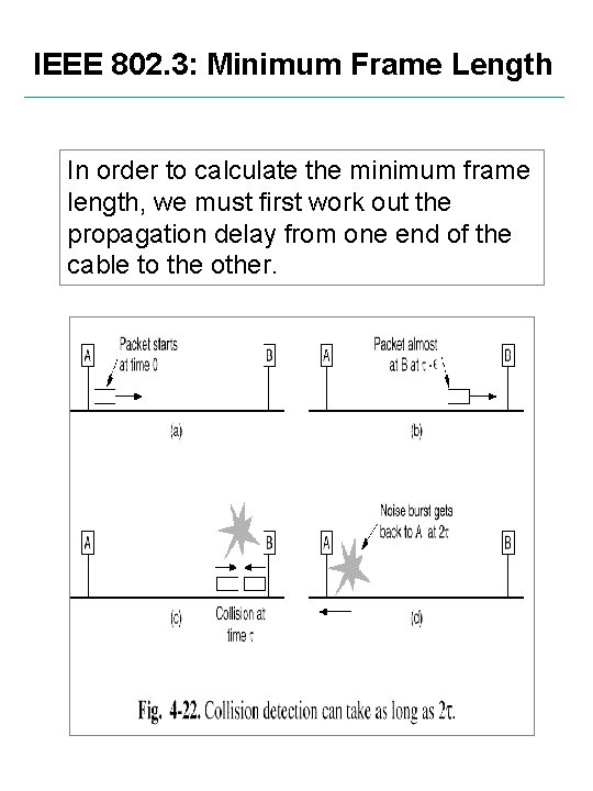 IEEE 802. 3: Minimum Frame Length In order to calculate the minimum frame length,