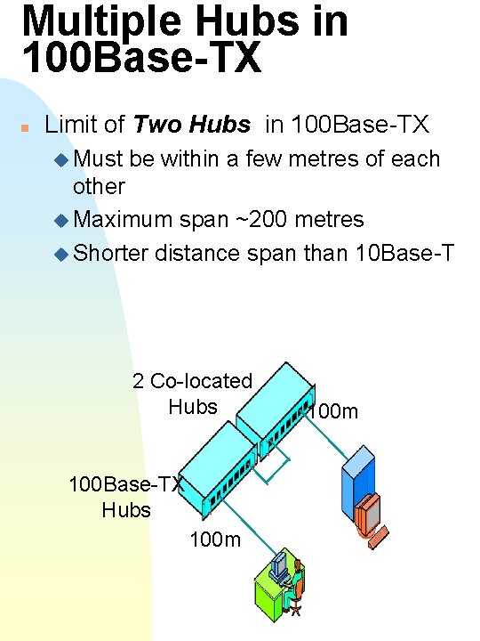 Multiple Hubs in 100 Base-TX n Limit of Two Hubs in 100 Base-TX u