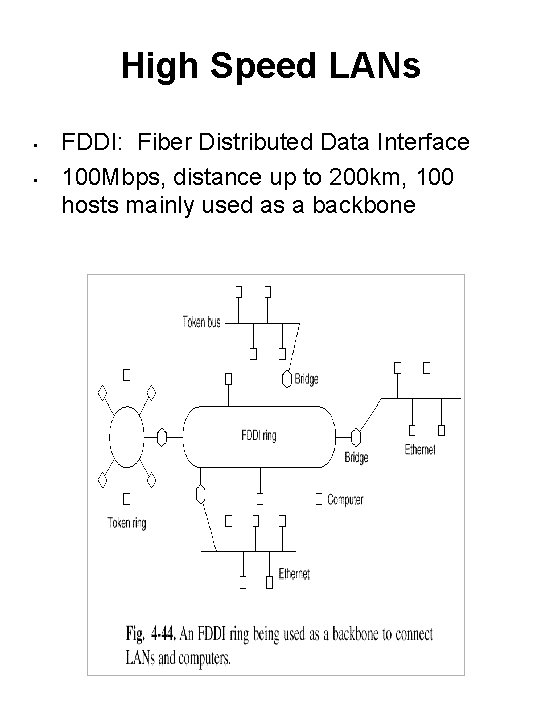 High Speed LANs • • FDDI: Fiber Distributed Data Interface 100 Mbps, distance up