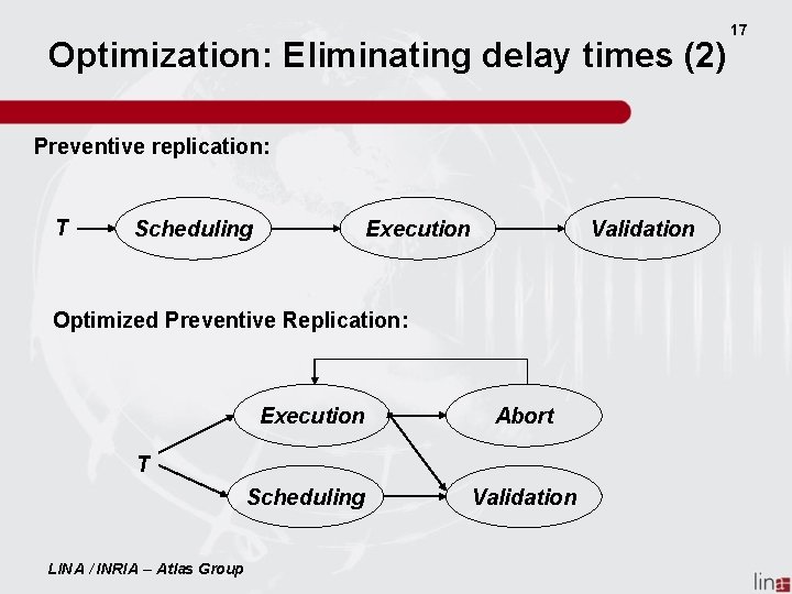Optimization: Eliminating delay times (2) Preventive replication: T Scheduling Execution Validation Optimized Preventive Replication: